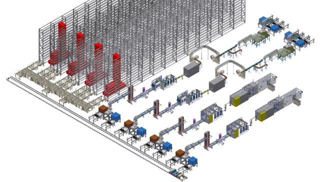 Automatical Palletizing Robotic Systems Flow Chart
