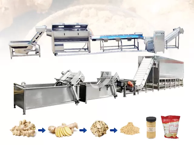 Ginger Powder Processing Line